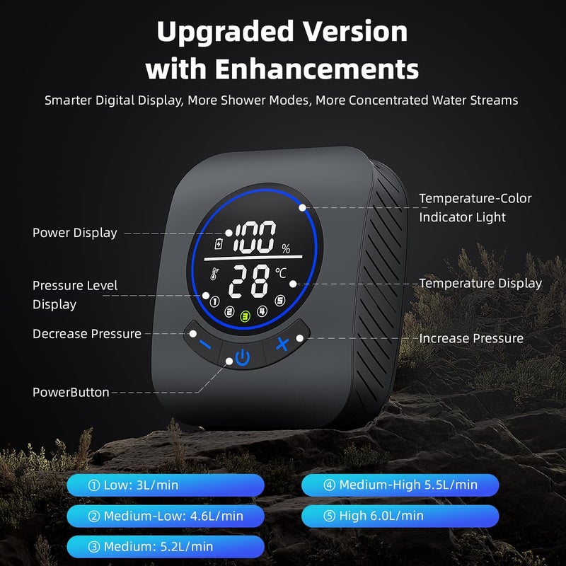 MORIKO 8000mAh Portable Camping Shower, Upgrade Rechargeable Electric Shower Pump with 5 Gallon Bucket, Intelligent LED Display,Portable Shower for Outdoor - Image 2